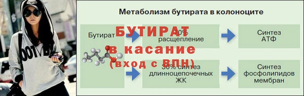 тгк Зеленокумск